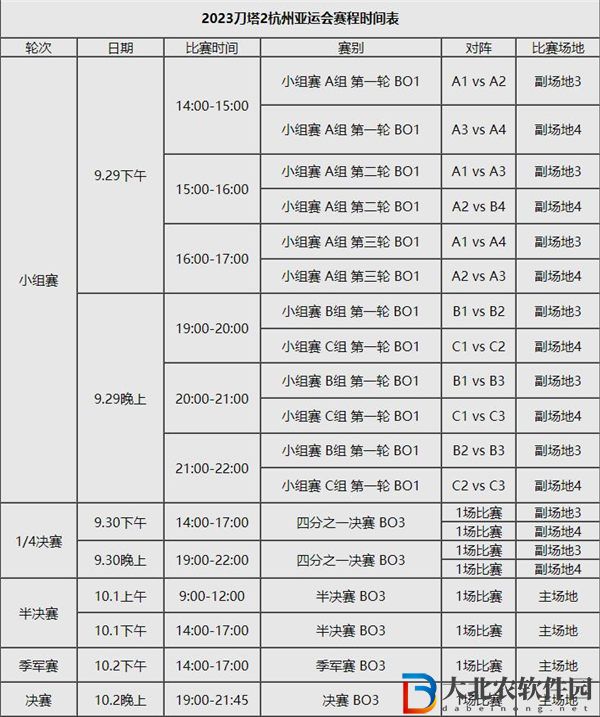 dota2杭州亚运会赛程是什么-刀塔2亚运会赛程时间一览