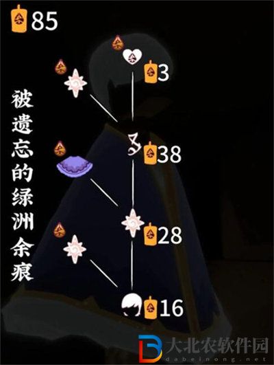 光遇归巢季先祖都能兑换什么