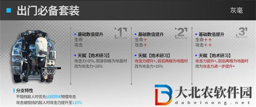 明日方舟要塞模组效果是什么