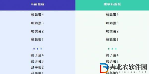 蛋仔派对新赛季段位继承规则是什么