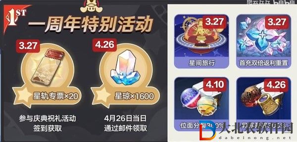 崩坏星穹铁道2.1周年庆活动介绍